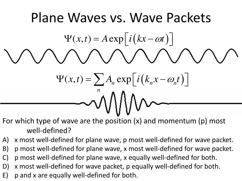 plane waves vs wave packets 1