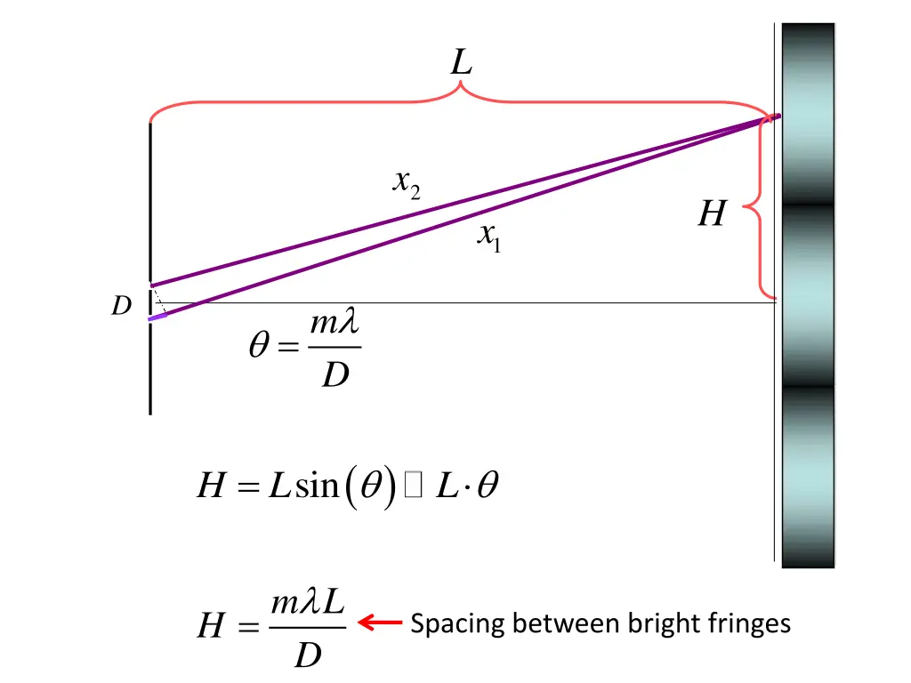 slide14