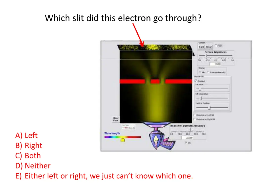 which slit did this electron go through