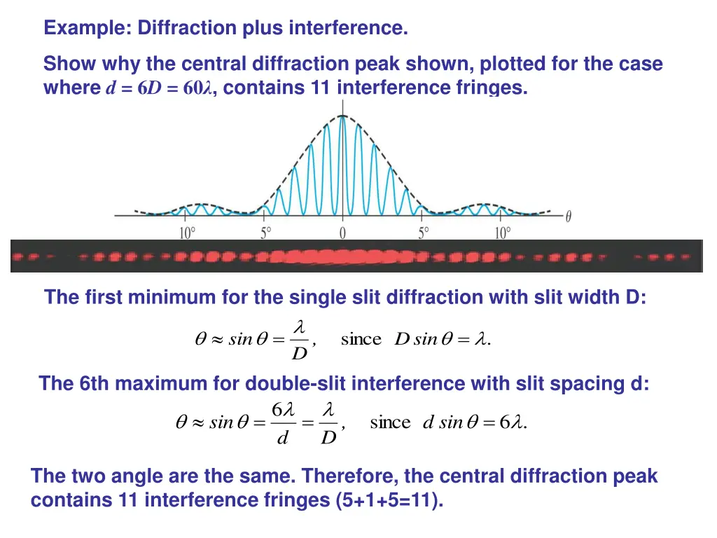 example diffraction plus interference