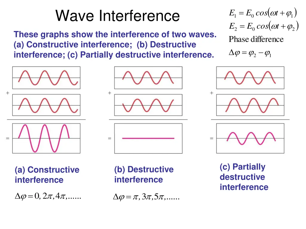 slide3