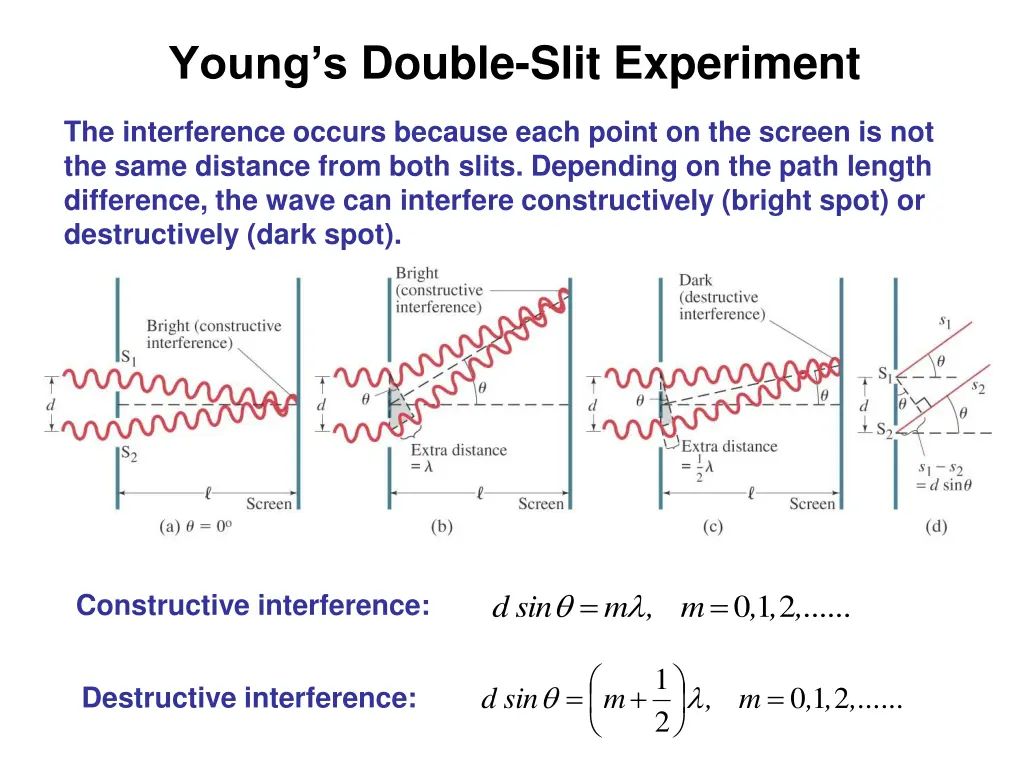 young s double slit experiment