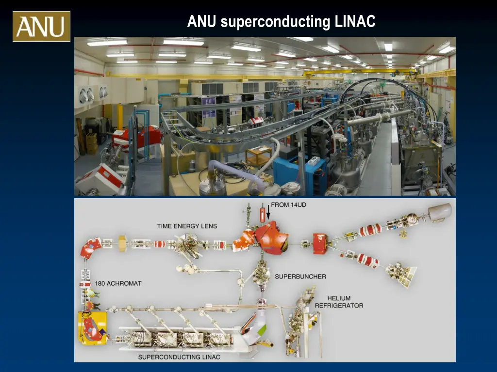 anu superconducting linac