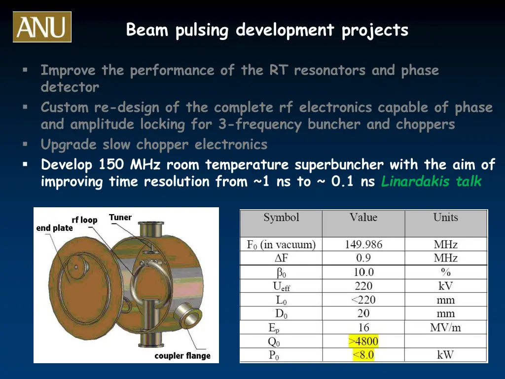 beam pulsing development projects 1