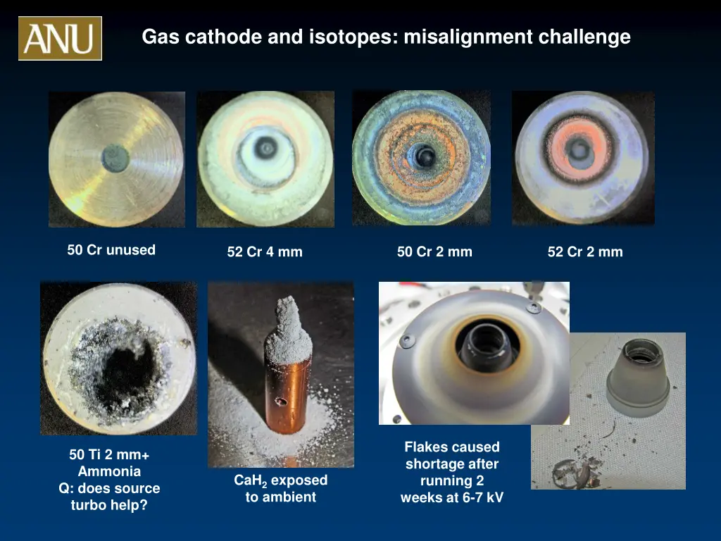 gas cathode and isotopes misalignment challenge
