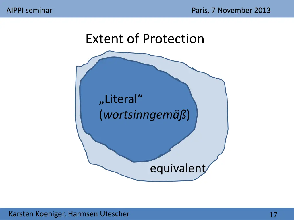 aippi seminar 16