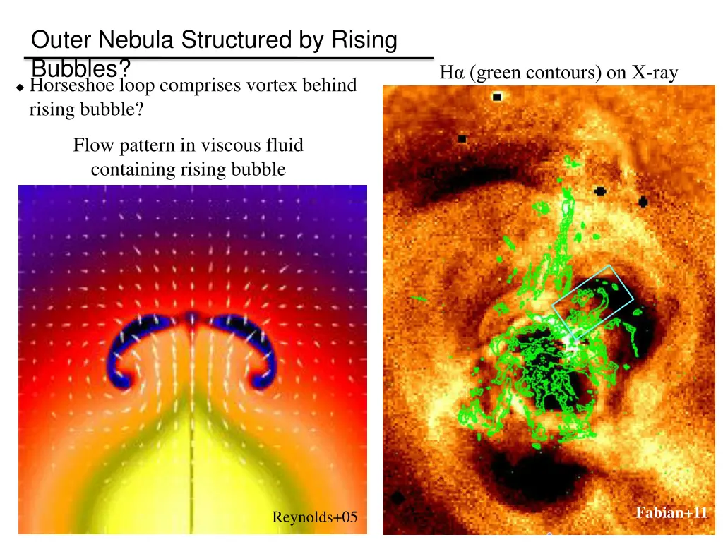 outer nebula structured by rising bubbles 1