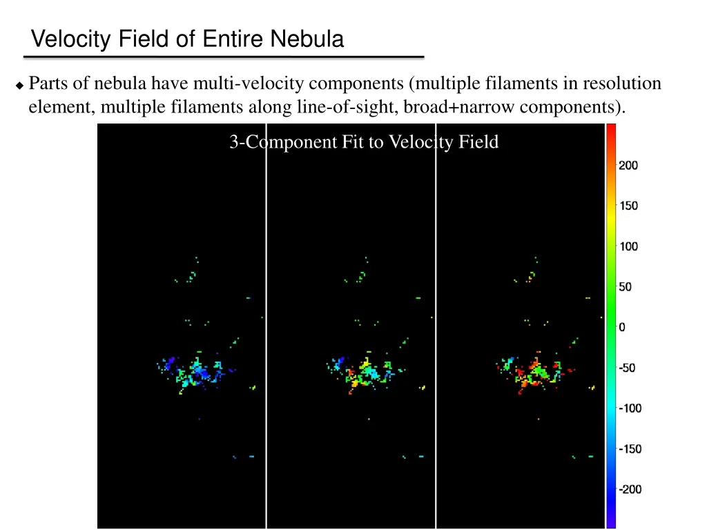 velocity field of entire nebula 3