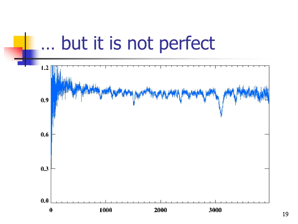 but it is not perfect
