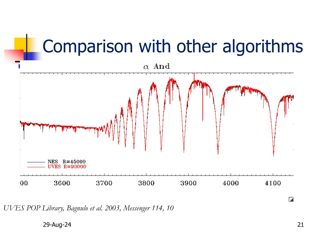 comparison with other algorithms
