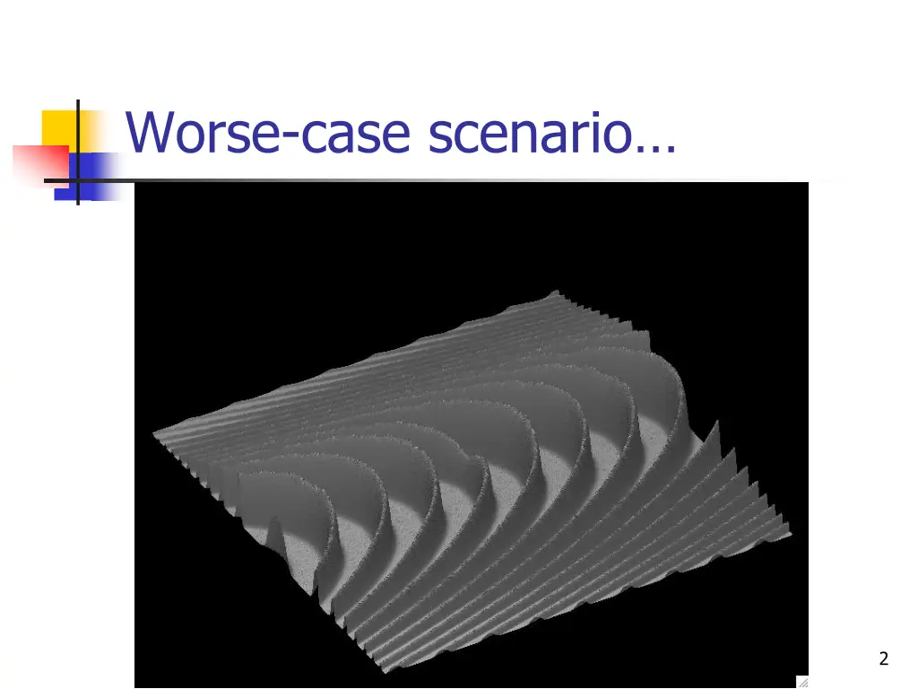 worse case scenario