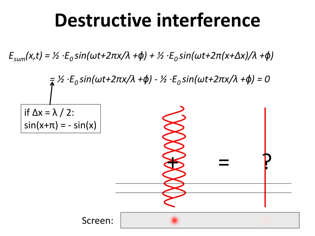 destructive interference