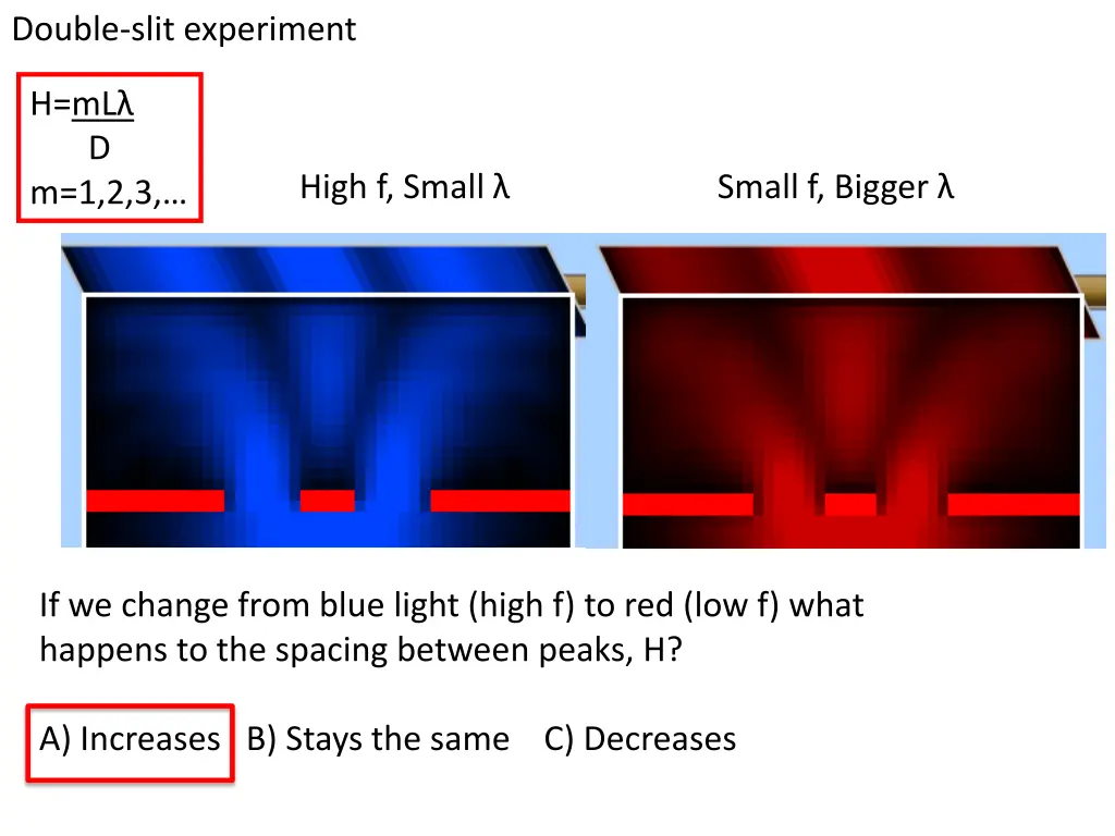 double slit experiment 1