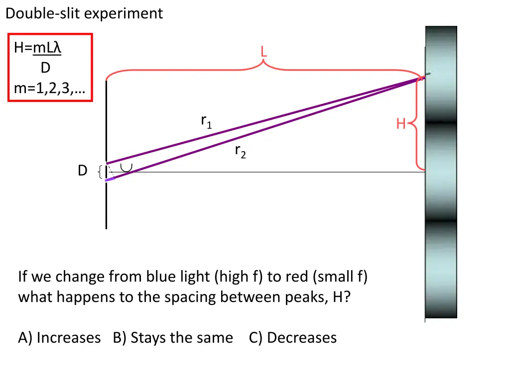 double slit experiment