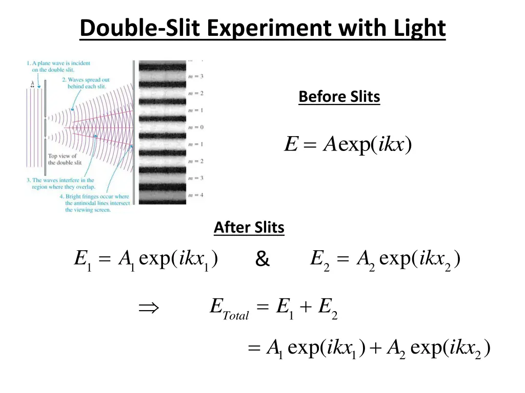 double slit experiment with light 1