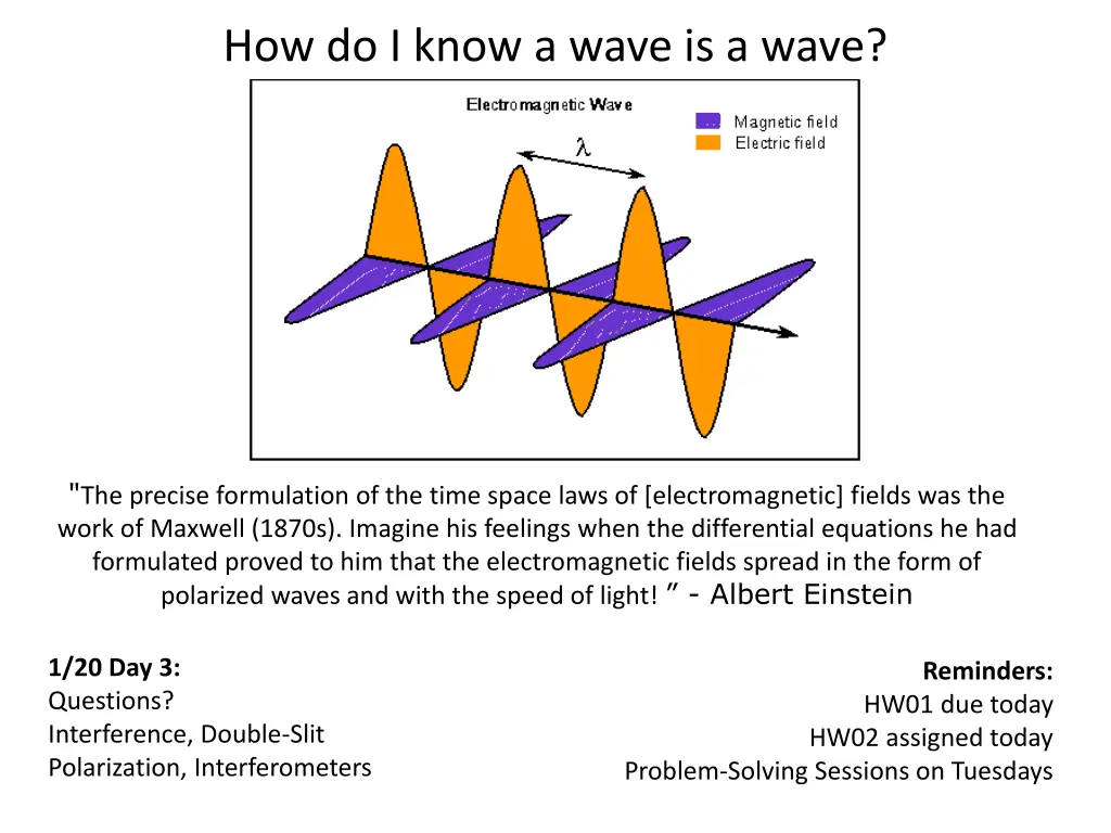 how do i know a wave is a wave