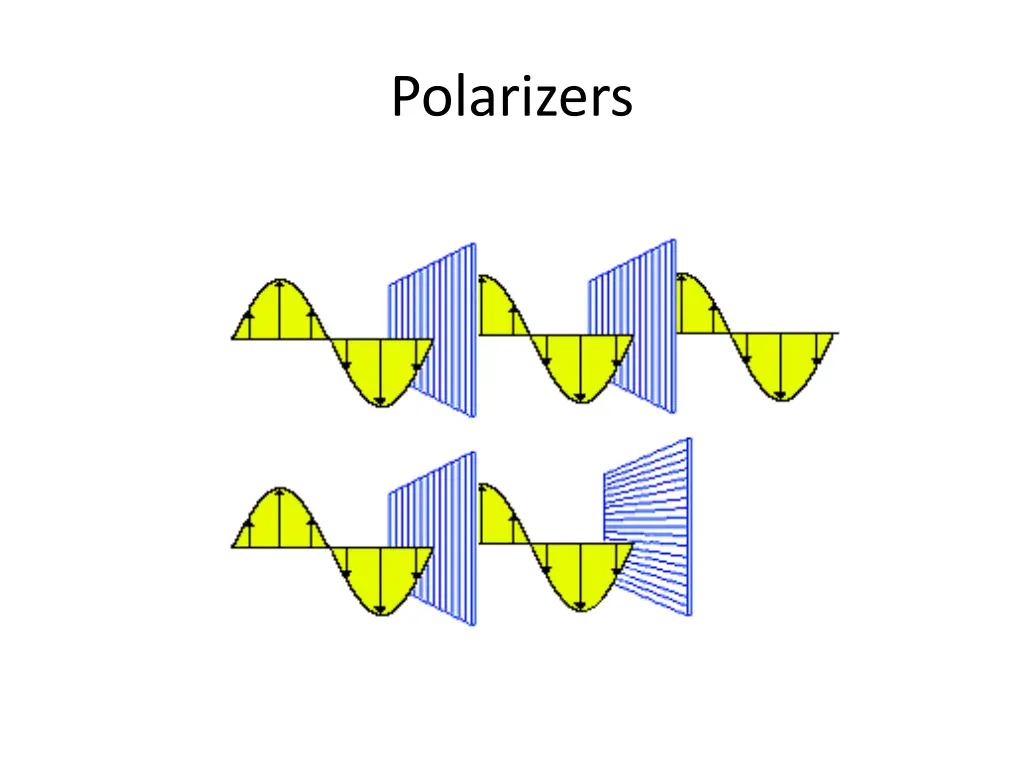 polarizers