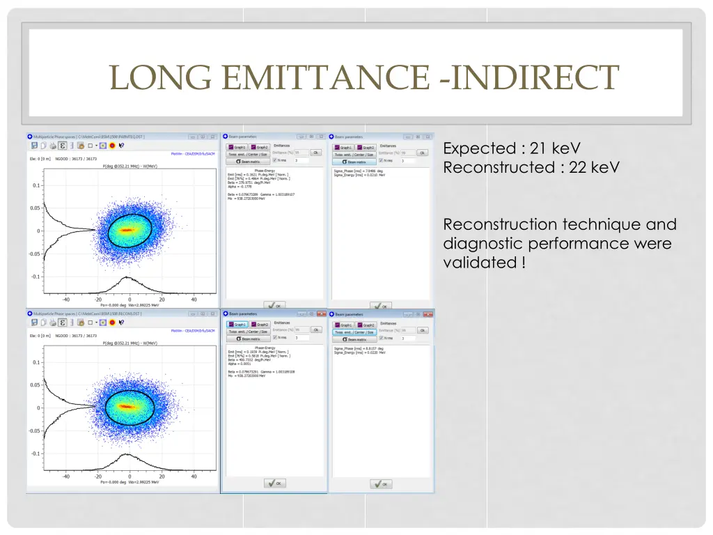 long emittance indirect 1