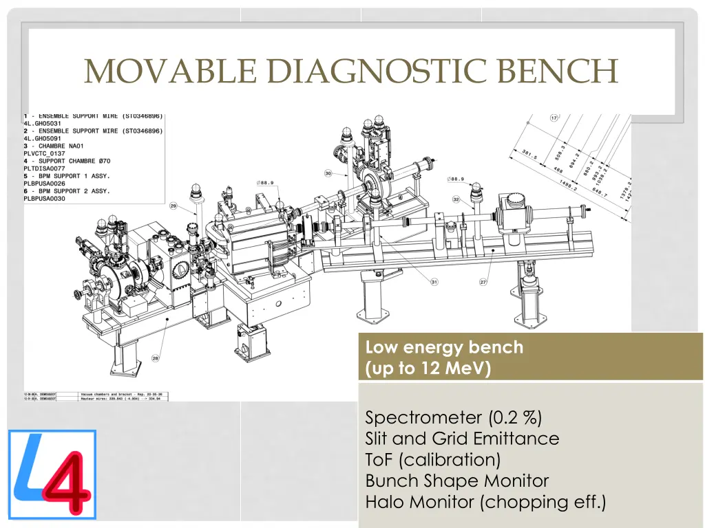 movable diagnostic bench