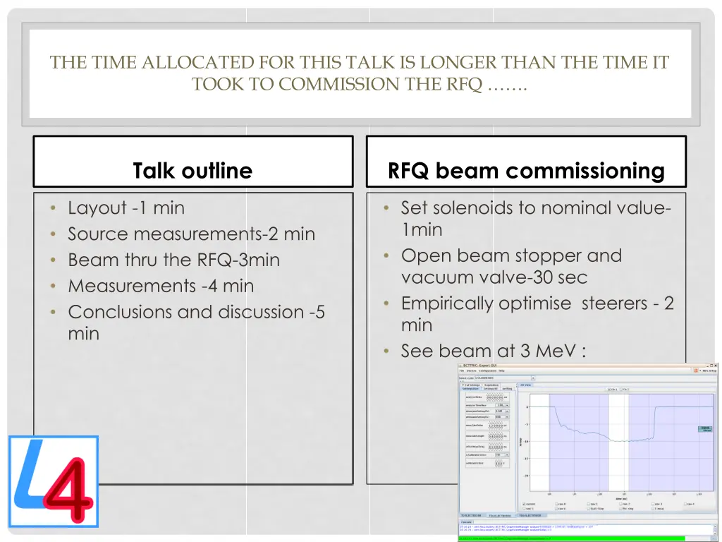the time allocated for this talk is longer than