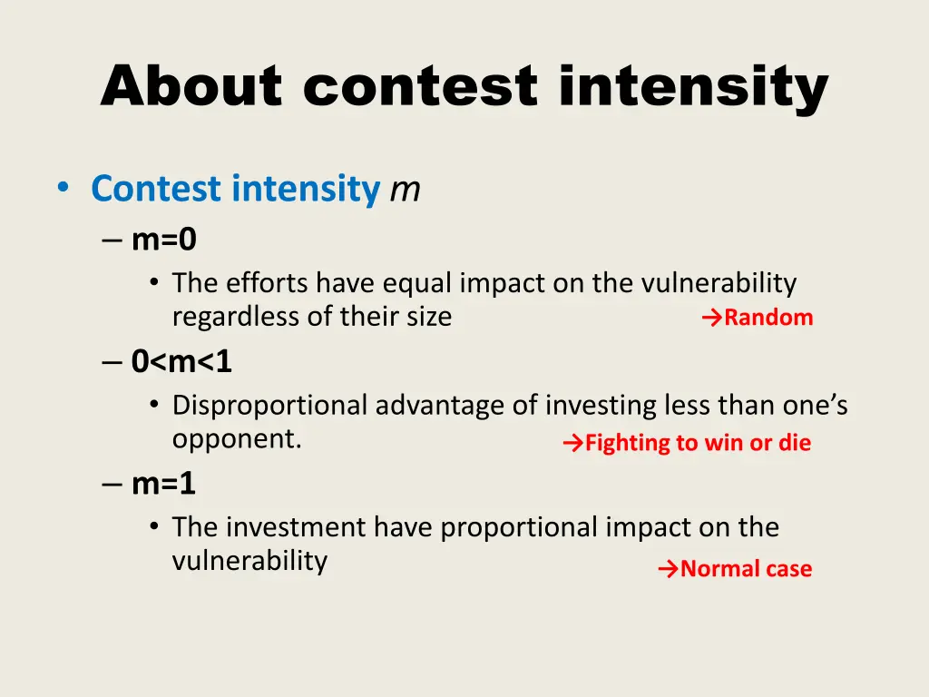 about contest intensity