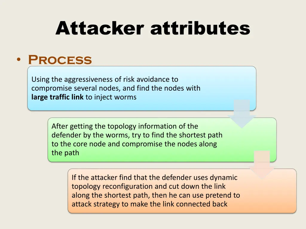 attacker attributes 2