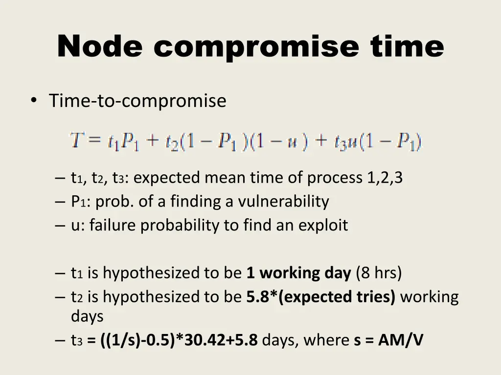 node compromise time 2