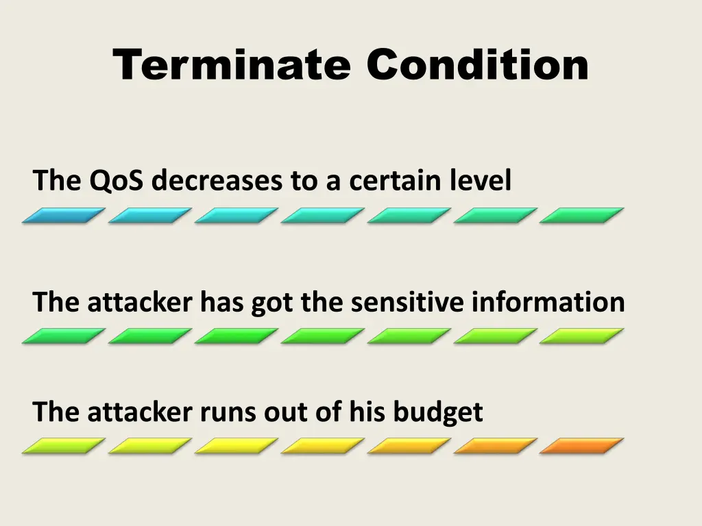 terminate condition