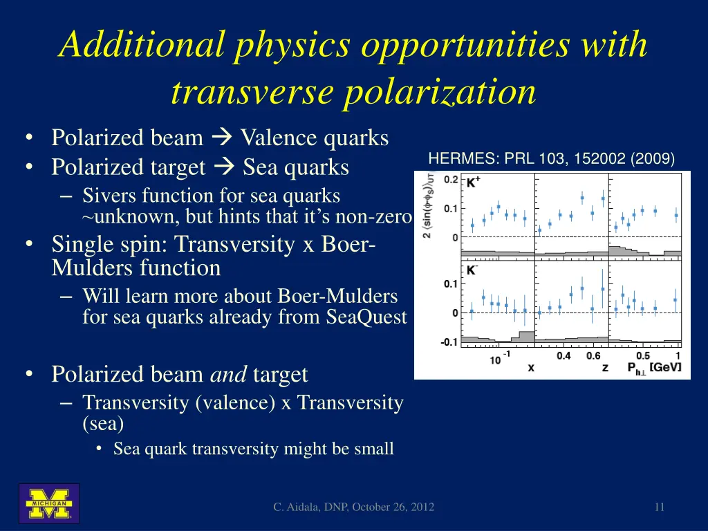 additional physics opportunities with transverse 1