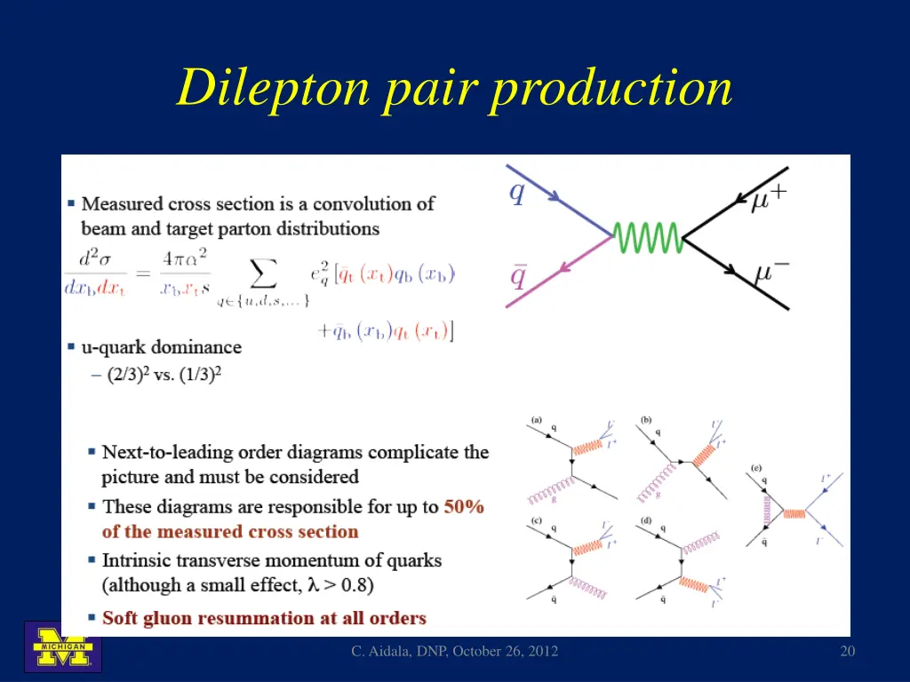 dilepton pair production