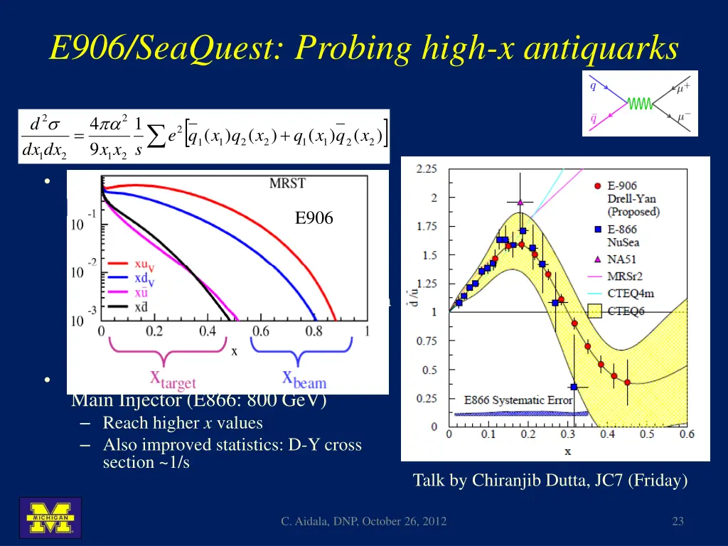 e906 seaquest probing high x antiquarks