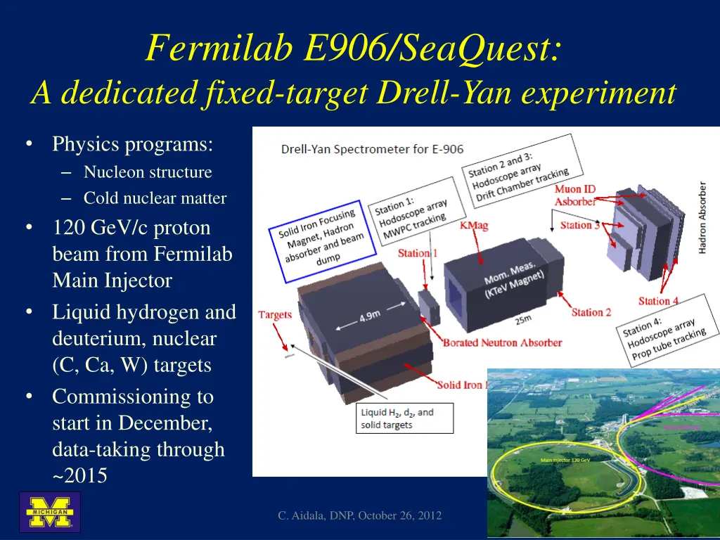 fermilab e906 seaquest a dedicated fixed target