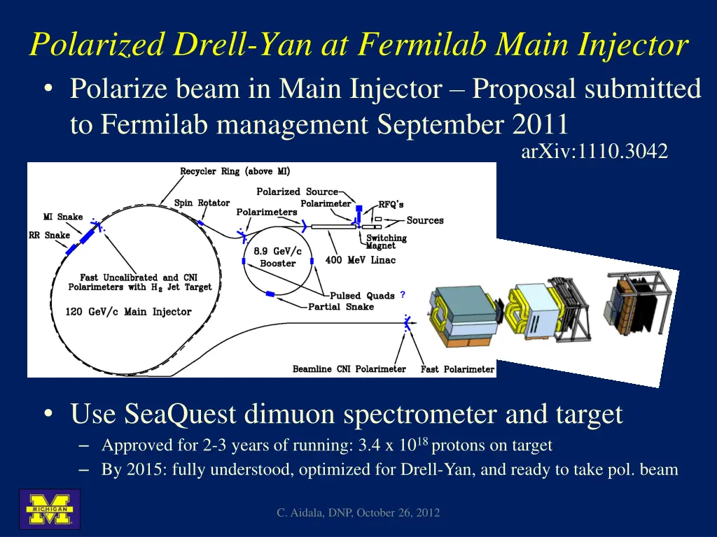 polarized drell yan at fermilab main injector