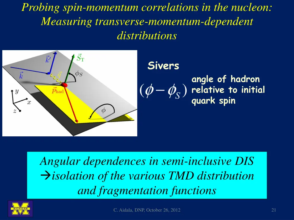 probing spin momentum correlations in the nucleon
