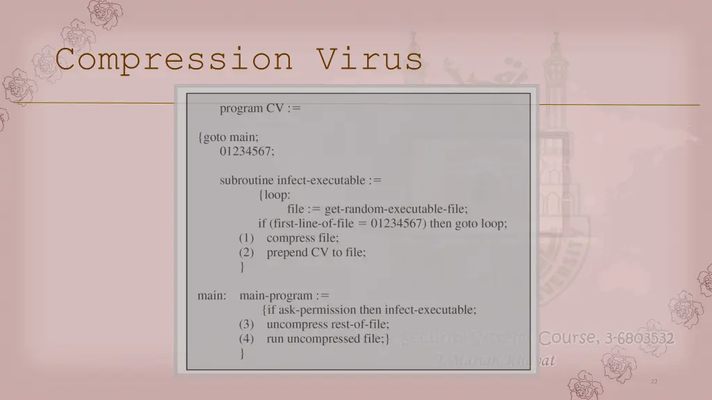 compression virus