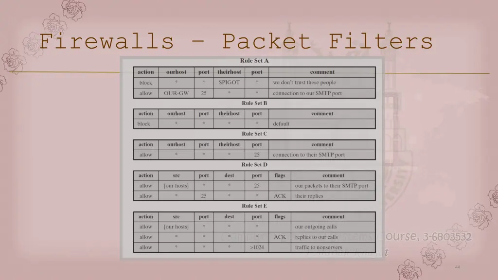firewalls packet filters 2