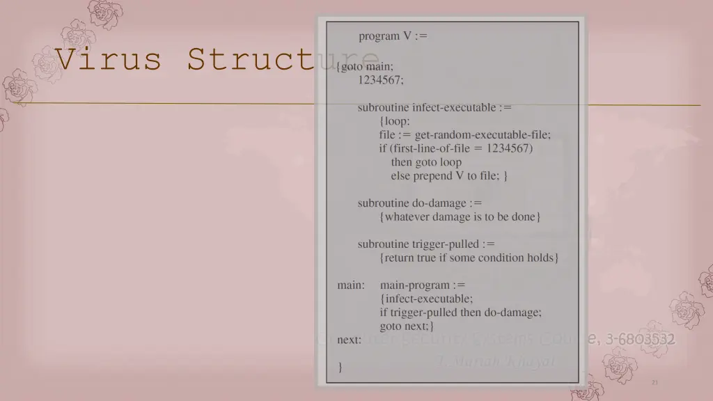 virus structure 1