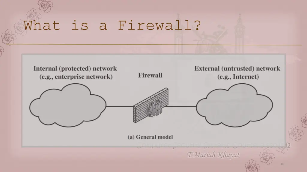 what is a firewall 1