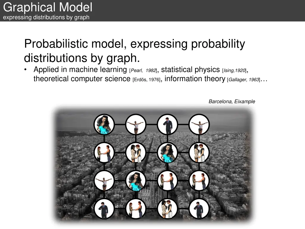 graphical model expressing distributions by graph