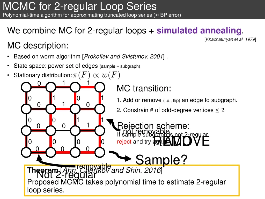 mcmc for 2 regular loop series polynomial time 1