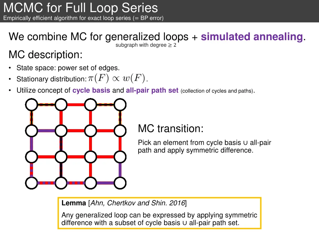 mcmc for full loop series empirically efficient 1