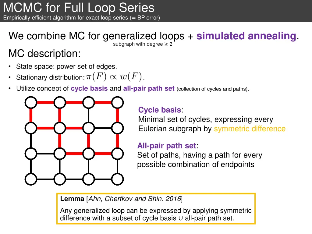 mcmc for full loop series empirically efficient