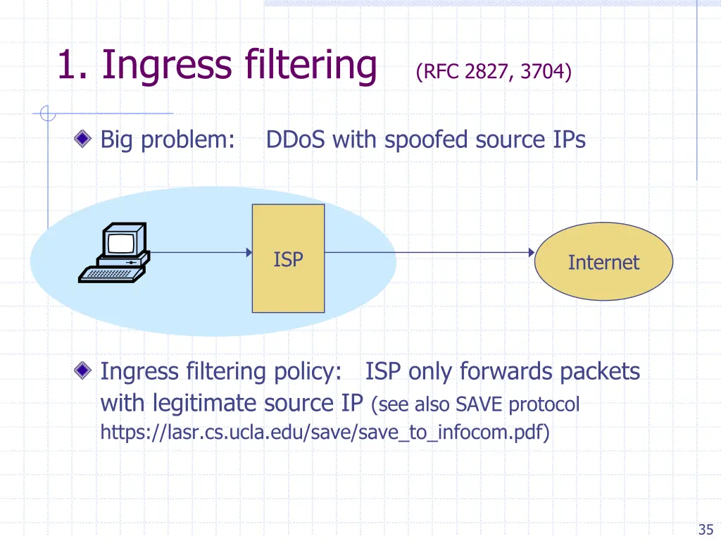 1 ingress filtering rfc 2827 3704