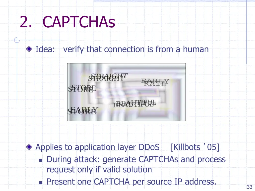 2 captchas