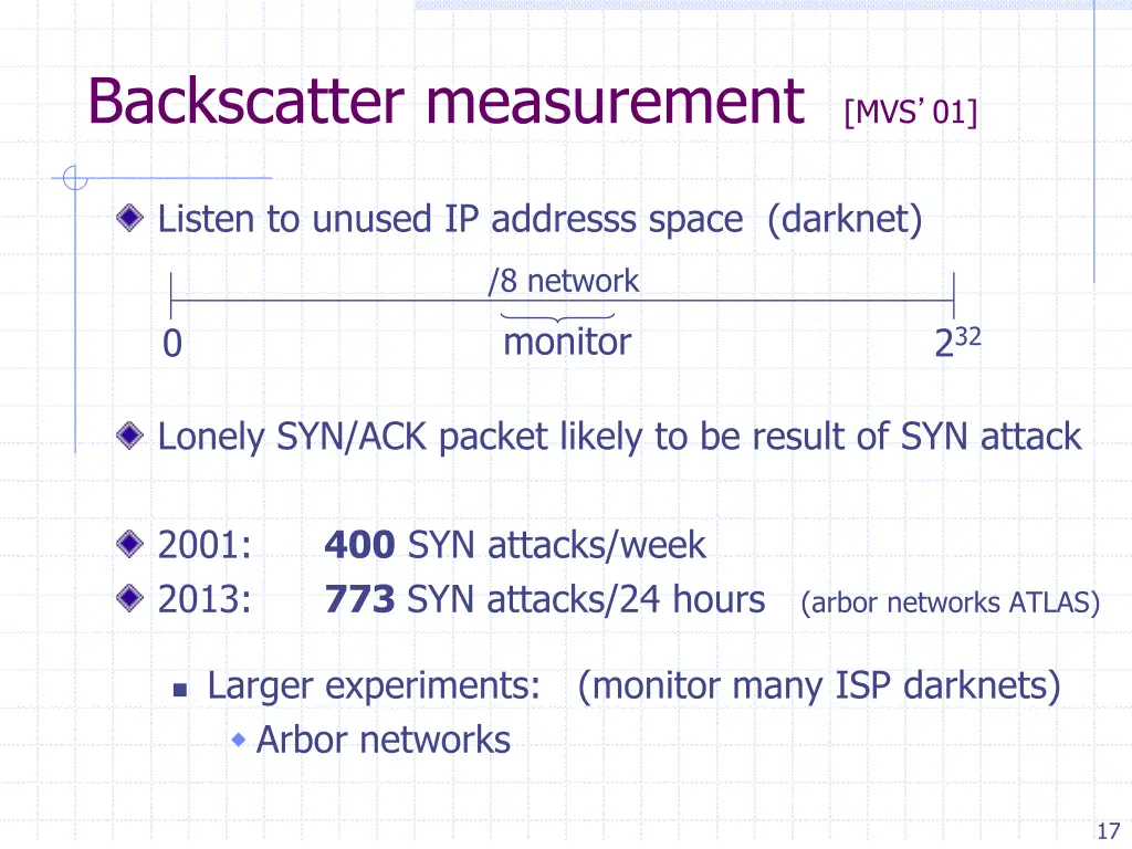 backscatter measurement mvs 01