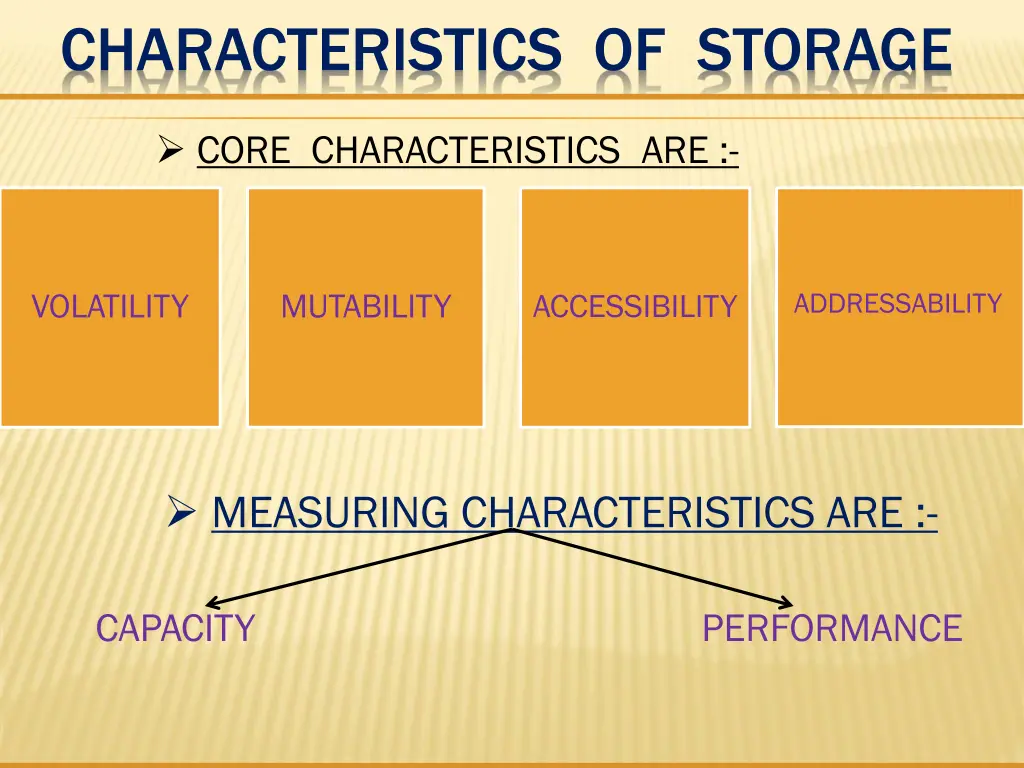 characteristics of storage