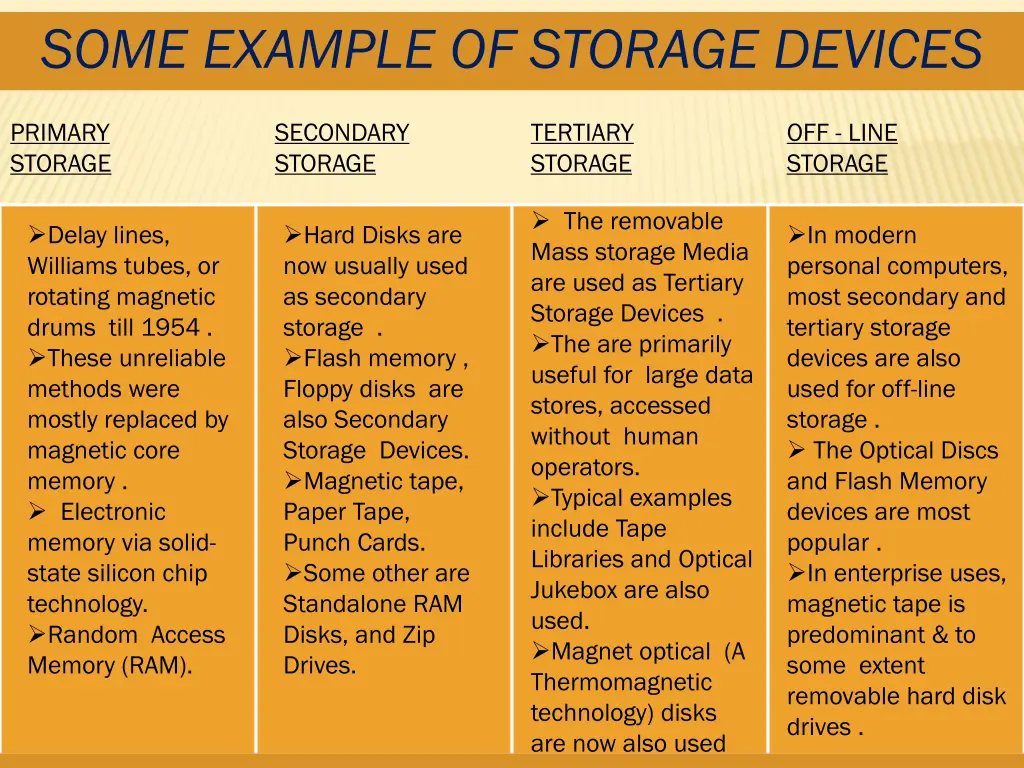 some example of storage devices