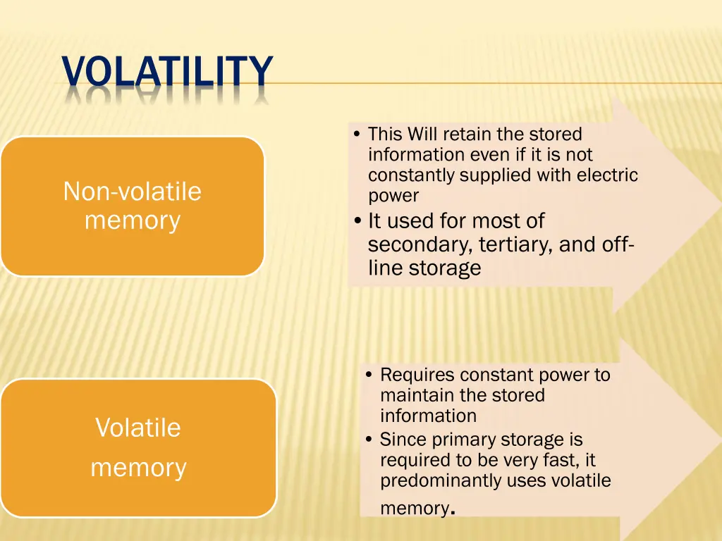 volatility