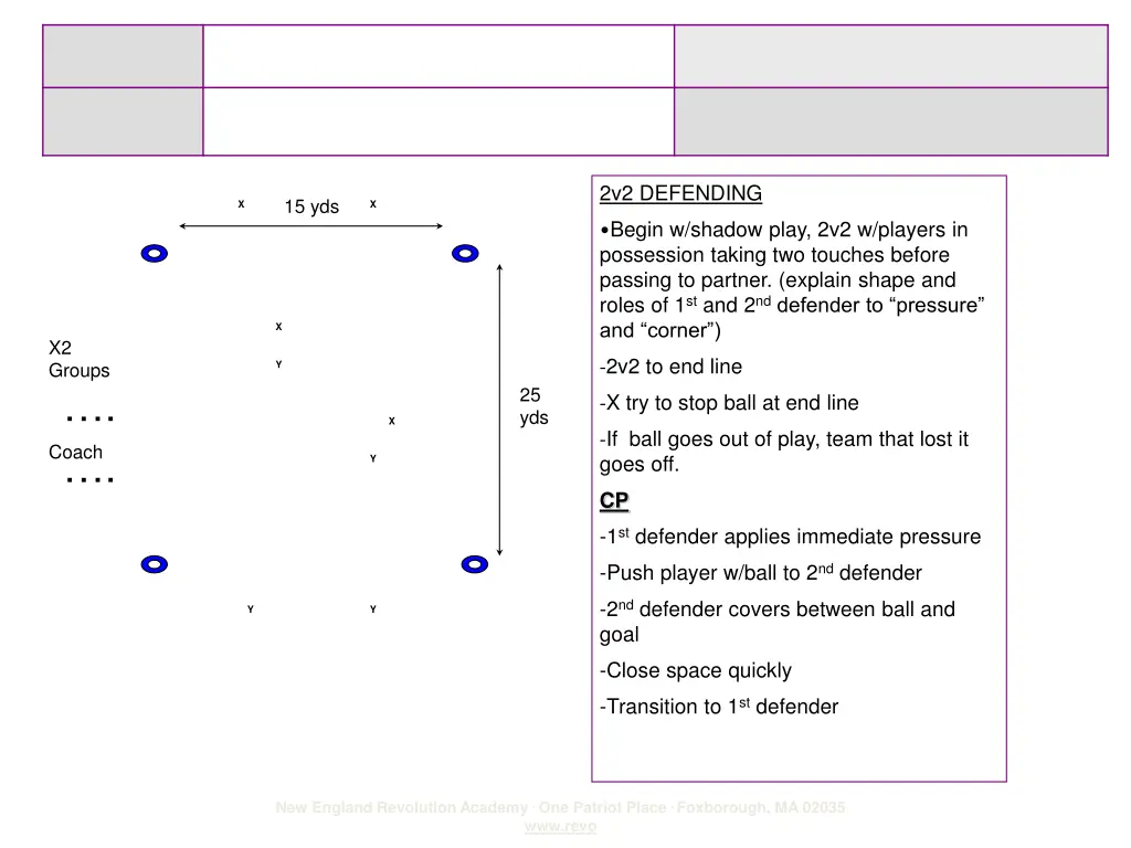 2v2 defending