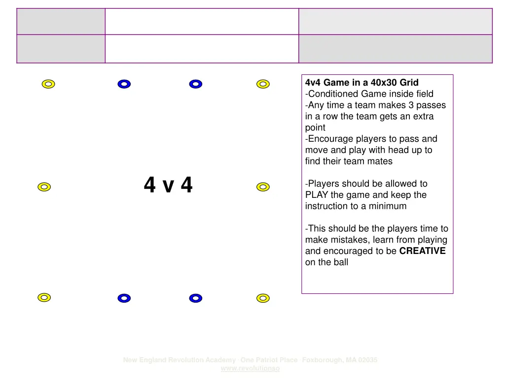 4v4 game in a 40x30 grid conditioned game inside